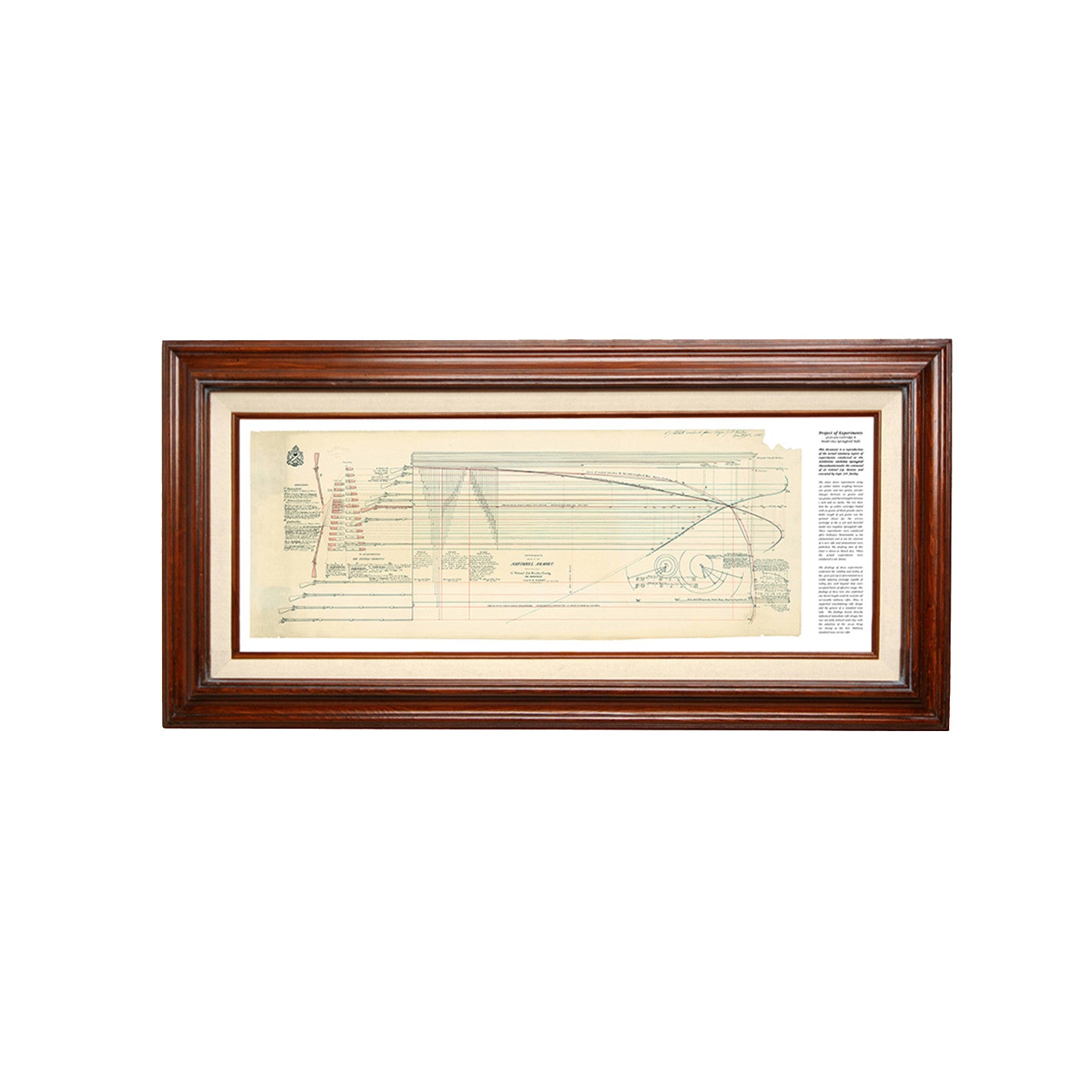 45-70 PROJECT OF EXPERIMENTS