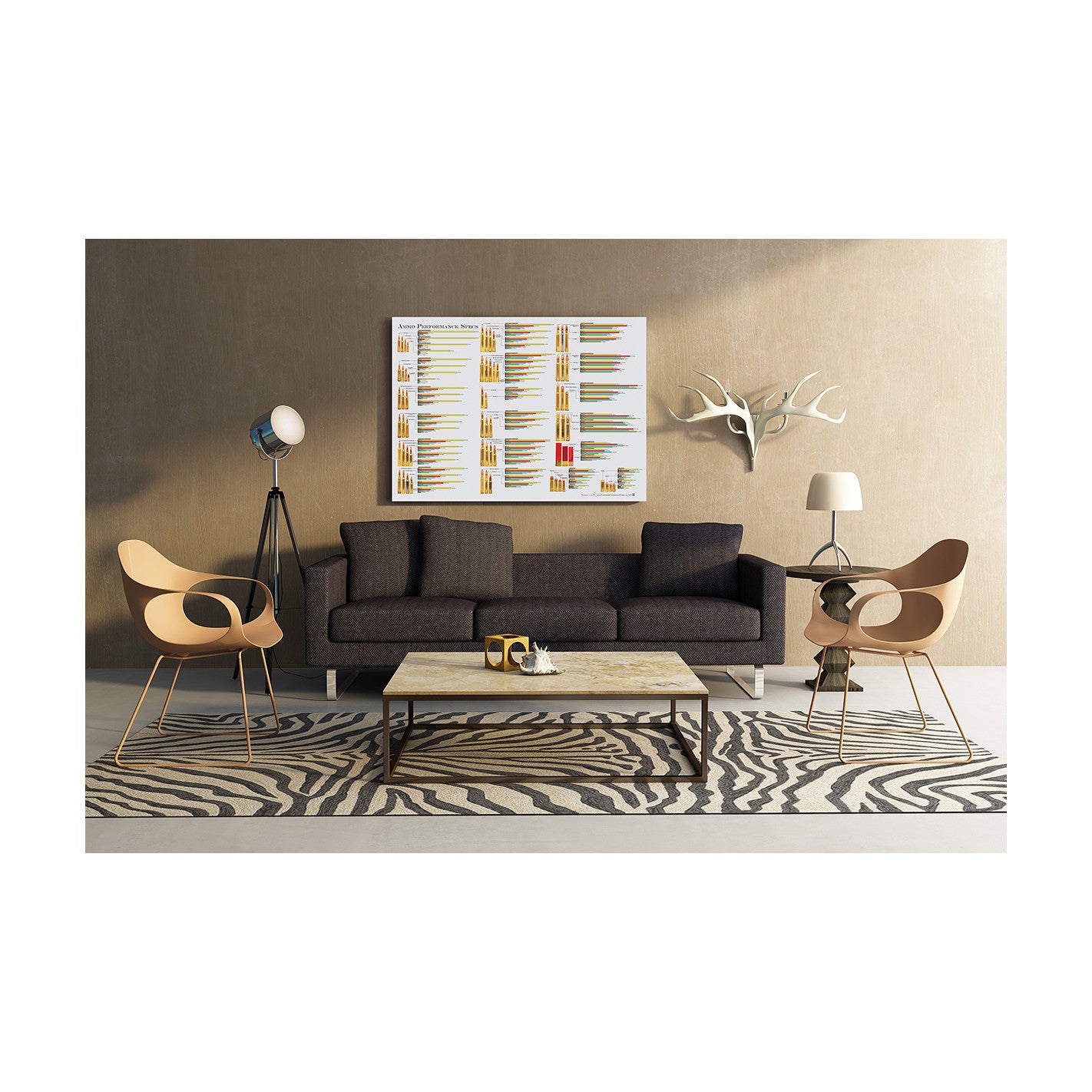 AMMO PERFORMANCE SPECS