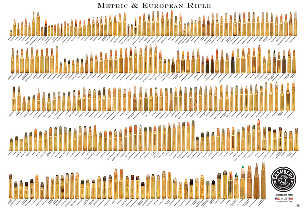 METRIC AND EUROPEAN RIFLE